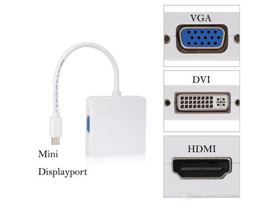 Converter Minidp to HDMI/DVI/VGA